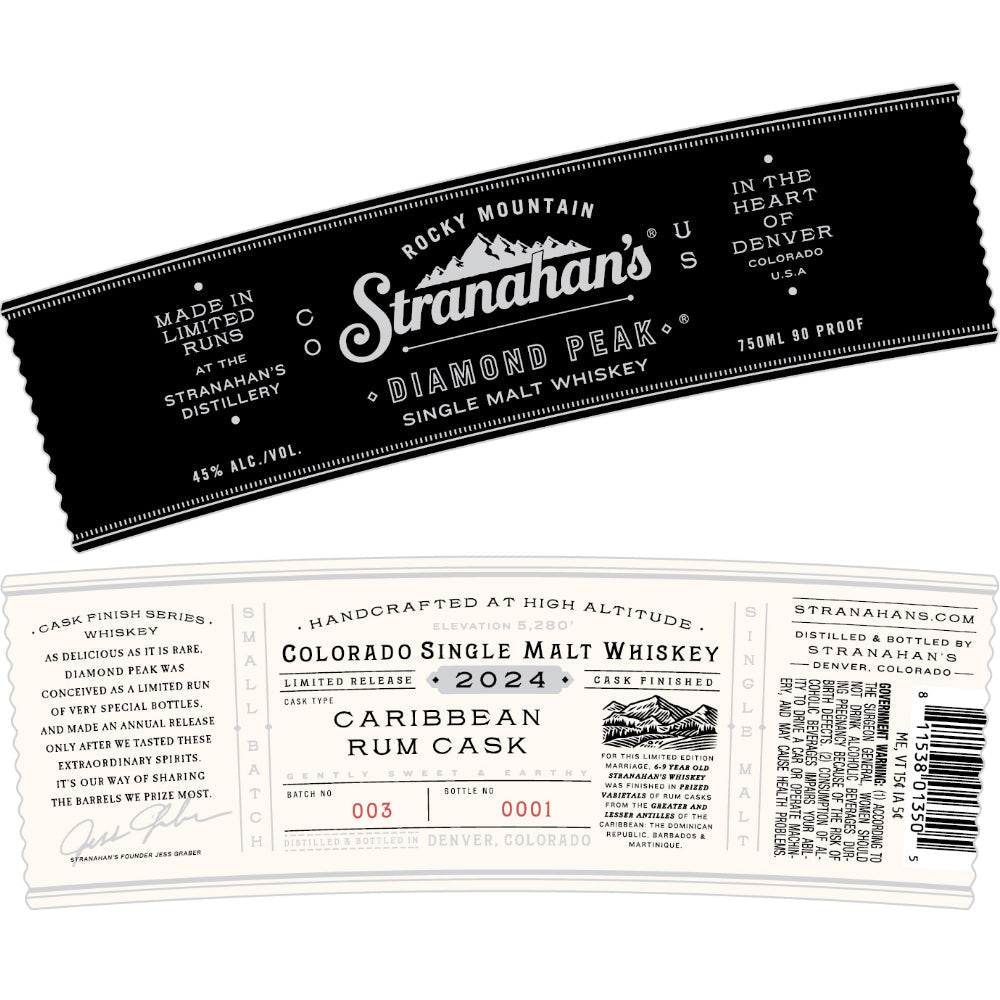 Buy Stranahan’s Diamond Peak 2024 Edition Online -Craft City